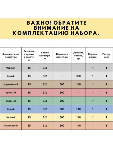 Набор мягкий асфальт (зеленый) 3м2